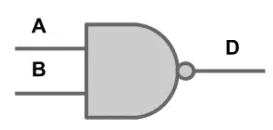 portas-logicas-nand