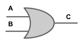portas-logicas-or